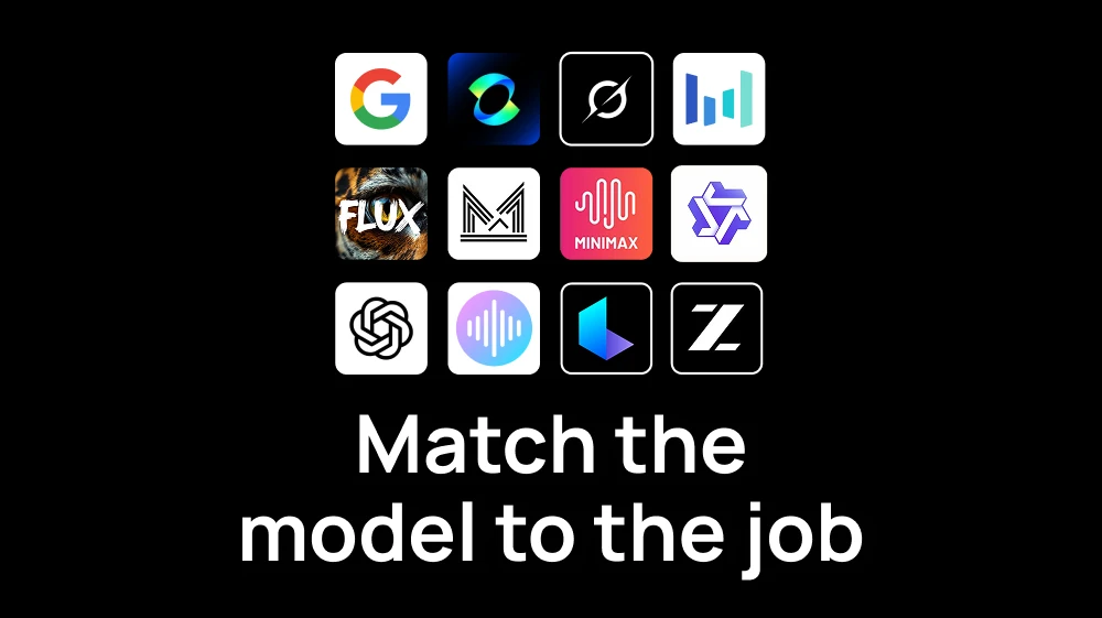 Stop overpaying for AI: match the model to the job